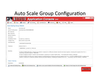 Auto	
  Scale	
  Group	
  ConﬁguraJon	
  
 