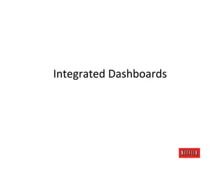 Integrated	
  Dashboards	
  
 