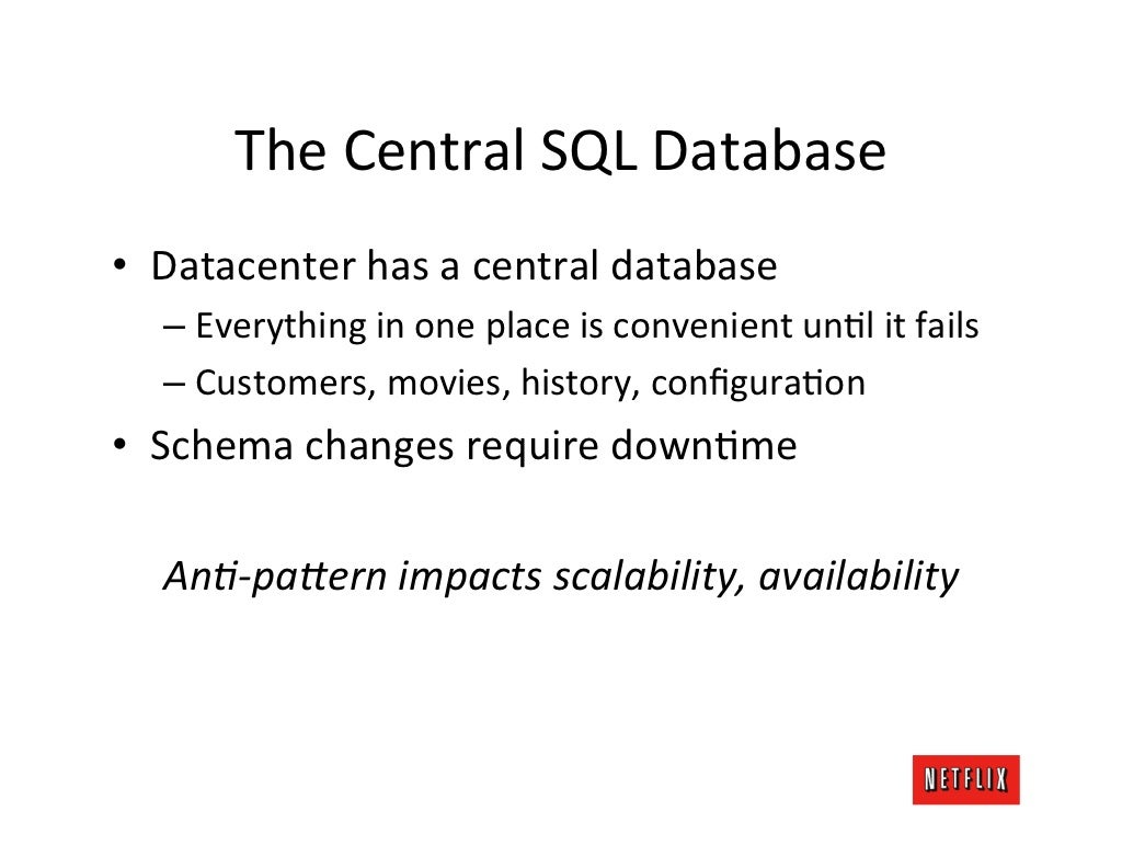 The Central SQL Database
