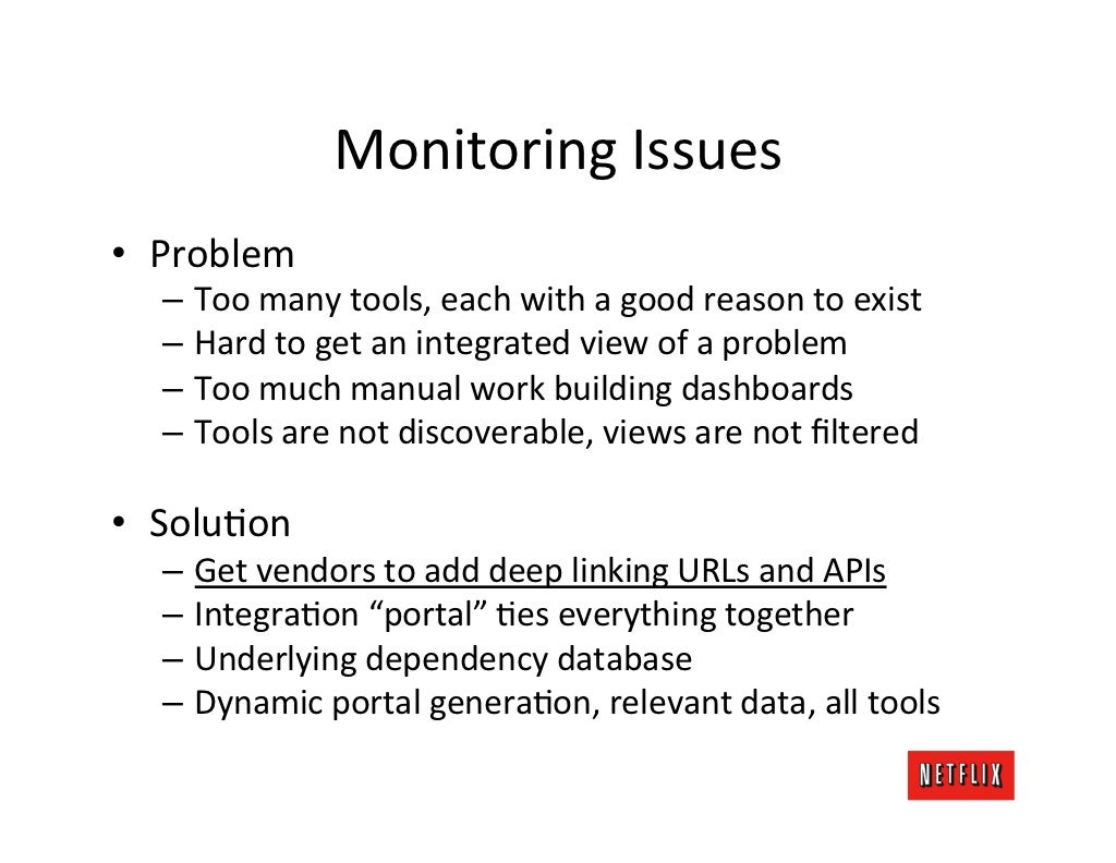 Monitoring Issues • Problem