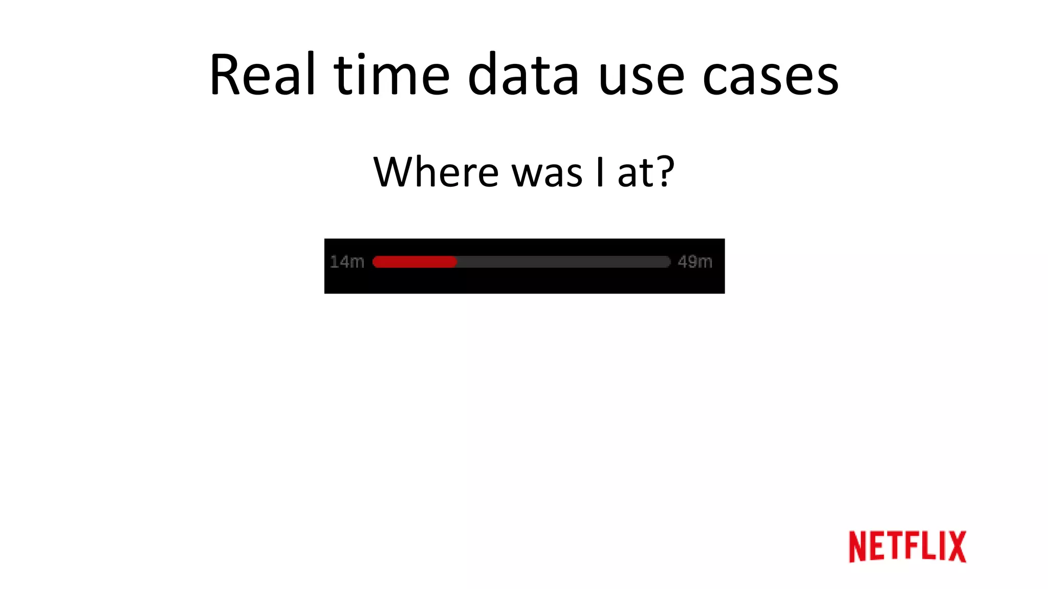 Real time data use cases
What have I watched?
 