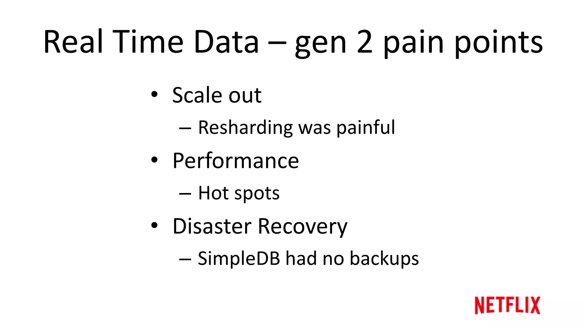 Real Time Data – gen 2
Start Stop
NoSQL
50 data partitions
Viewing Service
 