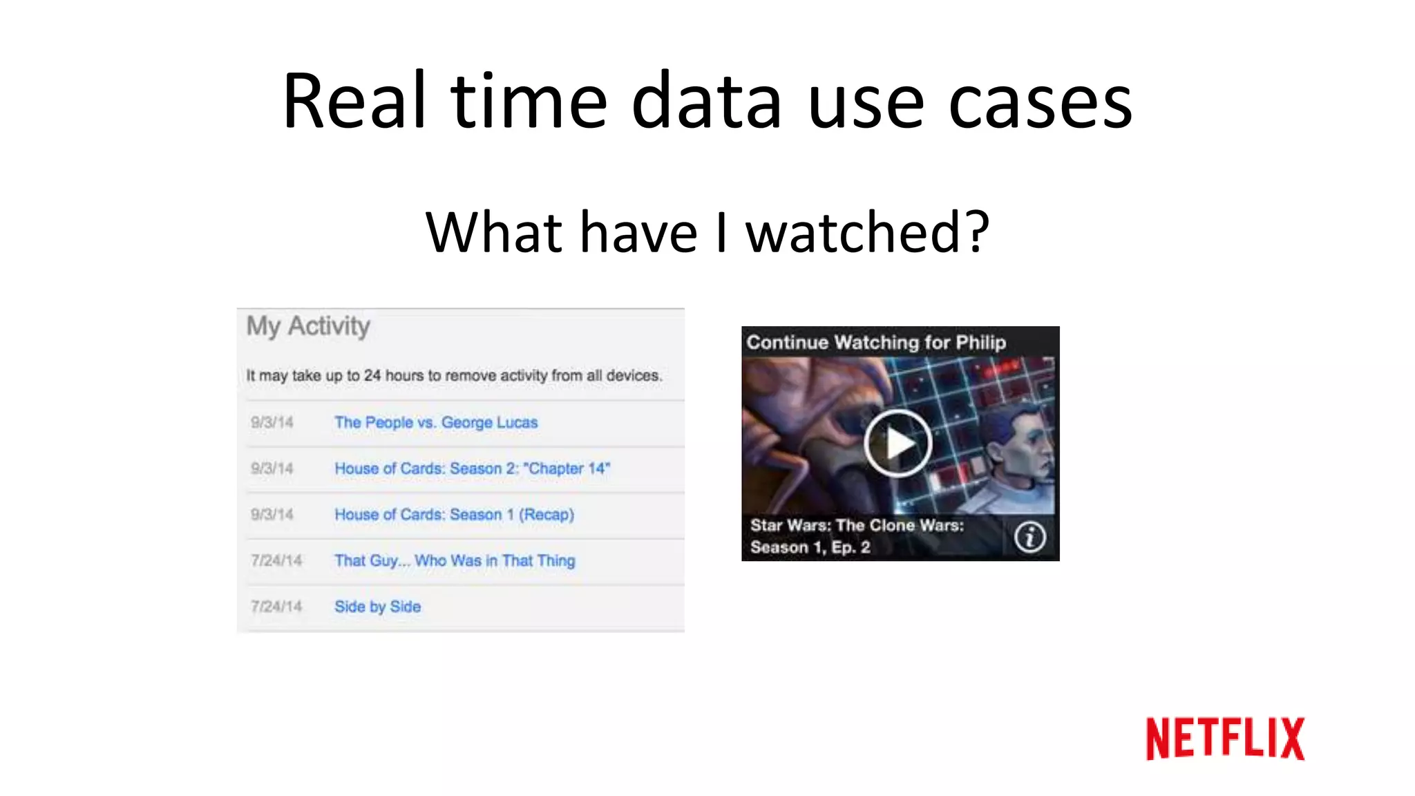 Viewing Data
Who, What, When, Where, How Long
 