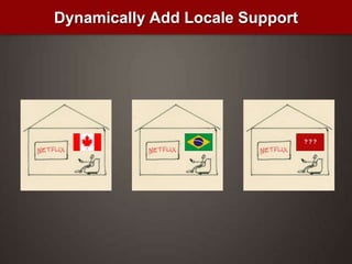 Dynamically Add Locale Support