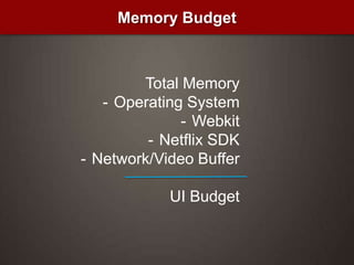 Memory BudgetTotal MemoryOperating System