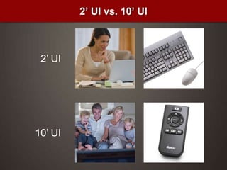 2’ UI vs. 10’ UI2’ UI10’ UI