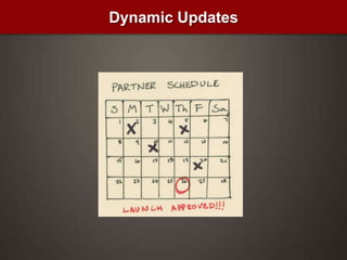 Dynamic Updates