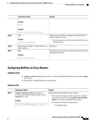 Netflow Configurations Netflow | PDF