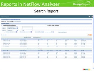 Manageengine Netflow analyzer - An Insight | PPT