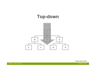 Top-down




                                        © Jesse James Garrett

6.10.2009   Seite 3 von 48                   © NetFlow, 2009
 