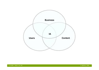 Business




                                        IA
                             Users              Content




6.10.2009   Seite 6 von 48                                © NetFlow, 2009
 