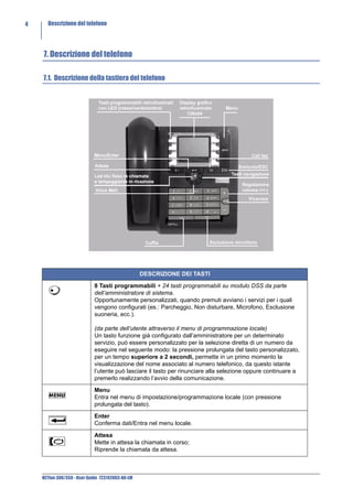 4     Descrizione del telefono




    7. Descrizione del telefono

    7.1. Descrizione della tastiera del telefono




                                                  DESCRIZIONE DEI TASTI

                            8 Tasti programmabili + 24 tasti programmabili su modulo DSS da parte
                            dell’amministratore di sistema.
                            Opportunamente personalizzati, quando premuti avviano i servizi per i quali
                            vengono configurati (es.: Parcheggio, Non disturbare, Microfono, Esclusione
                            suoneria, ecc.).

                            (da parte dell’utente attraverso il menu di programmazione locale)
                            Un tasto funzione già configurato dall’amministratore per un determinato
                            servizio, può essere personalizzato per la selezione diretta di un numero da
                            eseguire nel seguente modo: la pressione prolungata del tasto personalizzato,
                            per un tempo superiore a 2 secondi, permette in un primo momento la
                            visualizzazione del nome associato al numero telefonico, da questo istante
                            l’utente può lasciare il tasto per rinunciare alla selezione oppure continuare a
                            premerlo realizzando l’avvio della comunicazione.

                            Menu
                            Entra nel menu di impostazione/programmazione locale (con pressione
                            prolungata del tasto).

                            Enter
                            Conferma dati/Entra nel menu locale.

                            Attesa
                            Mette in attesa la chiamata in corso;
                            Riprende la chiamata da attesa.



    NETfon 300/350 - User Guide 723142003-A0-LM
 