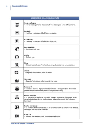 6     Descrizione del telefono




                                        DESCRIZIONE DELLE ICONE DI STATO


                            Cavo scollegato
                            = Il cavo di collegamento alla rete LAN non è collegato o non è funzionante.



                            CA Main
                            = Il telefono è collegato al Call Agent principale.



                            CA Backup
                            = Il telefono è collegato al Call Agent di backup.


                            Microtelefono
                            = Microtelefono in uso.


                            Cuffia
                            = Cuffia in uso.


                            Mute
                            = Microfono disattivato, l’interlocutore non può ascoltare la conversazione.


                            Attesa
                            = Segnala una chiamata posta in attesa.



                            Viva voce
                            = Segnala l’attivazione della modalità viva voce.


                            Password
                            = L’accesso al menu di programmazione locale e al registro delle chiamate è
                            protetto da password locale (default: non personalizzato).


                            Profilo riunione
                            = La suoneria del telefono è impostata in modo riunione (la chiamata in arrivo
                            viene indicata da un breve squillo seguito dal solo lampeggio dell’indicatore
                            luminoso).


                            Profilo silenzioso
                            = La suoneria del telefono è esclusa (la chiamata in arrivo viene indicata dal solo
                            lampeggio dell’indicatore luminoso).


                            DTMF ON
                            = Segnala che la selezione in multifrequenza è attiva.



    NETfon 300/350 - User Guide 723142003-A0-LM
 