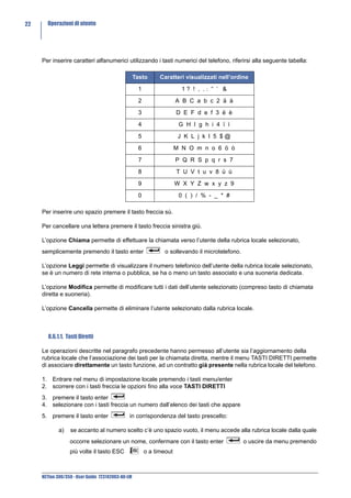 22     Operazioni di utente




     Per inserire caratteri alfanumerici utilizzando i tasti numerici del telefono, riferirsi alla seguente tabella:

                                                   Tasto      Caratteri visualizzati nell’ordine

                                                    1                   1? ! , .: “ ‘ &

                                                    2                 A B C a b c 2 ä à

                                                    3                 D E F d e f 3 ë è

                                                    4                  G H I g h i 4 ï ì

                                                    5                  J K L j k l 5 $@

                                                    6                 M N O m n o 6 ö ò

                                                    7                 P Q R S p q r s 7

                                                    8                 T U V t u v 8 ü ù

                                                    9                 W X Y Z w x y z 9

                                                    0                  0 ( ) / % - _ * #

     Per inserire uno spazio premere il tasto freccia sù.

     Per cancellare una lettera premere il tasto freccia sinistra giù.

     L’opzione Chiama permette di effettuare la chiamata verso l’utente della rubrica locale selezionato,
     semplicemente premendo il tasto enter                      o sollevando il microtelefono.

     L’opzione Leggi permette di visualizzare il numero telefonico dell’utente della rubrica locale selezionato,
     se è un numero di rete interna o pubblica, se ha o meno un tasto associato e una suoneria dedicata.

     L’opzione Modifica permette di modificare tutti i dati dell’utente selezionato (compreso tasto di chiamata
     diretta e suoneria).

     L’opzione Cancella permette di eliminare l’utente selezionato dalla rubrica locale.



        8.6.1.1. Tasti Diretti

     Le operazioni descritte nel paragrafo precedente hanno permesso all’utente sia l’aggiornamento della
     rubrica locale che l’associazione dei tasti per la chiamata diretta, mentre il menu TASTI DIRETTI permette
     di associare direttamente un tasto funzione, ad un contratto già presente nella rubrica locale del telefono.

     1. Entrare nel menu di impostazione locale premendo i tasti menu/enter
     2. scorrere con i tasti freccia le opzioni fino alla voce TASTI DIRETTI
     3. premere il tasto enter
     4. selezionare con i tasti freccia un numero dall’elenco dei tasti che appare
     5. premere il tasto enter                in corrispondenza del tasto prescelto:

             a)   se accanto al numero scelto c’è uno spazio vuoto, il menu accede alla rubrica locale dalla quale
                  occorre selezionare un nome, confermare con il tasto enter                     o uscire da menu premendo
                  più volte il tasto ESC                o a timeout



     NETfon 300/350 - User Guide 723142003-A0-LM
 