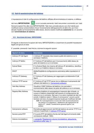 Istruzioni riservate all’amministratore di sistema/installatore         27



9.3. Dati di amministrazione del telefono

L’impostazione di dati di configurazione del telefono affidata all’amministratore di sistema, si effettua

dal menu IMPOSTAZIONI               a cui si accede premendo i tasti menu/enter e scorrendo con i tasti
freccia le opzioni fino alla voce IMPOSTAZIONI. Tale menu prevede alcune voci che l’utente può
modificare senza compromettere il buon funzionamento dell’apparecchio ed altre che, per il loro
elevato impatto sul funzionamento dello stesso, devono essere modificate solamente da o in accordo
con l’amministratore di sistema.


  9.3.1. Descrizione del menu <IMPOSTAZIONI>


Di seguito si descrivono le opzioni del menu IMPOSTAZIONI e si esaminano le possibili impostazioni
legate ad ognuna di esse.

E’ possibile, premendo i tasti freccia, scorrere le seguenti opzioni:

 Opzioni di menu                 Descrizione

 Indirizzo IP Call Agent         L’indirizzo IP impostato deve essere quello del sistema a cui è
                                 connesso il telefono.

 Indirizzo IP Netfon             E’ l’indirizzo IP del telefono per il riconoscimento dello stesso da
                                 parte del sistema a cui è connesso.

 Subnet Mask                     E’ la Subnet Mask che insieme all’indirizzo IP del telefono, identifica
                                 la rete a cui il telefono stesso è connesso.

 DHCP                            Abilita/Disabilita la configurazione automatica delle impostazioni di
                                 rete.

 Indirizzo IP Gateway            E’ l’indirizzo IP del Gateway per raggiungere correttamente il Call
                                 Agent.

 Indirizzo TFTP server           E’ l’indirizzo IP del TFTP server da cui effettuare il caricamento del
                                 software del telefono (v. Caricamento software).

 Vedi Mac Address                Visualizza il MAC Address del telefono che permette il
                                 riconoscimento dello stesso da parte del sistema a cui è connesso.

 Registra Mac Address            Permette al telefono di autoregistrarsi inserendo alla richiesta, un
                                 numero di telefono disponibile nell’impianto di configurazione del
                                 sistema a cui è connesso. Nel caso in cui siano impostati dei dati non
                                 corretti, il telefono resta in “Attesa di connessione”; occorre quindi
                                 rientrare nel menu di programmazione locale per modificare tali dati.
                                     N.B. Per l’autoregistrazione occorre che il dato di personalizzazione
                                       nel sistema a cui appartiene ( “Abilitazione alla registrazione dei
                                       telefoni IP” - tabella “Caratteristiche generali logiche”) sia
                                       abilitato.

 Caricamento software            Permette gli aggiornamenti del SW del telefono da server TFTP il cui
                                 indirizzo è specificato in Indirizzo TFTP server.

 Numero porta RTP                E’ la porta RTP del telefono fornita dal Call Agent al momento della
                                 connessione (default: 1600).

 Volume microtelefono            v. paragrafo “Regolazione volume microtelefono, altoparlante,
                                 suoneria e cuffia” pag. 11


                                                                         NETfon 300/350 - User Guide 723142003-A0-LM
 