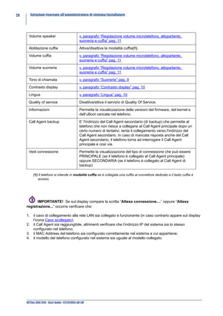 28     Istruzioni riservate all’amministratore di sistema/installatore




      Volume speaker                        v. paragrafo “Regolazione volume microtelefono, altoparlante,
                                            suoneria e cuffia” pag. 11

      Abilitazione cuffia                   Attiva/disattiva la modalità cuffia(1).

      Volume cuffia                         v. paragrafo “Regolazione volume microtelefono, altoparlante,
                                            suoneria e cuffia” pag. 11

      Volume suoneria                       v. paragrafo “Regolazione volume microtelefono, altoparlante,
                                            suoneria e cuffia” pag. 11

      Tono di chiamata                      v. paragrafo “Suonerie” pag. 9

      Contrasto display                     v. paragrafo “Contrasto display” pag. 10

      Lingua                                v. paragrafo “Lingua” pag. 10

      Quality of service                    Disattiva/attiva il servizio di Quality Of Service.

      Informazioni                          Permette la visualizzazione delle versioni del firmware, del kernel e
                                            dell’uBoot caricate nel telefono.

      Call Agent backup                     E’ l'indirizzo del Call Agent secondario (di backup) che permette al
                                            telefono che non riesce a collegarsi al Call Agent principale dopo un
                                            certo numero di tentativi, tenta il collegamento verso l'indirizzo del
                                            Call Agent secondario. In caso di mancata risposta anche del Call
                                            Agent secondario, il telefono torna ad interrogare il Call Agent
                                            principale e così via.

      Vedi connessione                      Permette la visualizzazione del tipo di connessione che può essere
                                            PRINCIPALE (se il telefono è collegato al Call Agent principale)
                                            oppure SECONDARIA (se il telefono è collegato al Call Agent di
                                            backup)

          (1) Il telefono si intende in modalità cuffia se è collegata una cuffia al connettore dedicato e il tasto cuffia è
             acceso.




           IMPORTANTE! Se sul display compare la scritta “Attesa connessione....” oppure “Attesa
     registrazione...” occorre verificare che:

     1. il cavo di collegamento alla rete LAN sia collegato e funzionante (in caso contrario appare sul display
        l’icona Cavo scollegato);
     2. il Call Agent sia raggiungibile, altrimenti verificare che l’indirizzo IP del sistema sia lo stesso
        configurato nel telefono;
     3. il MAC Address del telefono sia configurato correttamente nel sistema a cui appartiene;
     4. il modello del telefono configurato nel sistema sia uguale al modello collegato.




     NETfon 300/350 - User Guide 723142003-A0-LM
 