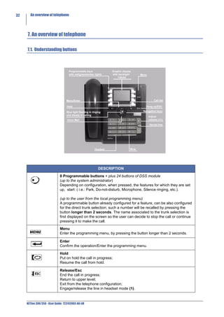 32     An overview of telephone




     7. An overview of telephone

     7.1. Understanding buttons




                                                    DESCRIPTION

                             8 Programmable buttons + plus 24 buttons of DSS module
                             (up to the system administrator)
                             Depending on configuration, when pressed, the features for which they are set
                             up, start: ( i.e.: Park, Do-not-disturb, Microphone, Silence ringing, etc.).

                             (up to the user from the local programming menu)
                             A programmable button already configured for a feature, can be also configured
                             for the direct trunk selection; such a number will be recalled by pressing the
                             button longer than 2 seconds. The name associated to the trunk selection is
                             first displayed on the screen so the user can decide to stop the call or continue
                             pressing it to make the call.

                             Menu
                             Enter the programming menu, by pressing the button longer than 2 seconds.

                             Enter
                             Confirm the operation/Enter the programming menu.

                             Hold
                             Put on hold the call in progress;
                             Resume the call from hold.

                             Release/Esc
                             End the call in progress;
                             Return to upper level;
                             Exit from the telephone configuration;
                             Engage/release the line in headset mode (1).


     NETfon 300/350 - User Guide 723142003-A0-LM
 