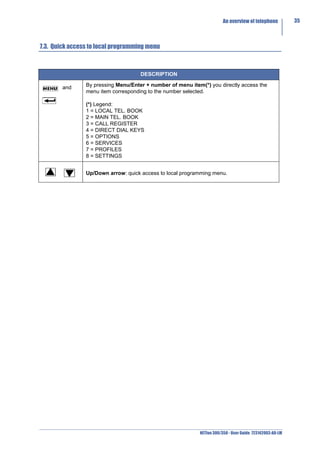 An overview of telephone          35



7.3. Quick access to local programming menu



                                     DESCRIPTION

        and     By pressing Menu/Enter + number of menu item(*) you directly access the
                menu item corresponding to the number selected.

                (*) Legend:
                1 = LOCAL TEL. BOOK
                2 = MAIN TEL. BOOK
                3 = CALL REGISTER
                4 = DIRECT DIAL KEYS
                5 = OPTIONS
                6 = SERVICES
                7 = PROFILES
                8 = SETTINGS


                Up/Down arrow: quick access to local programming menu.




                                                            NETfon 300/350 - User Guide 723142003-A0-LM
 