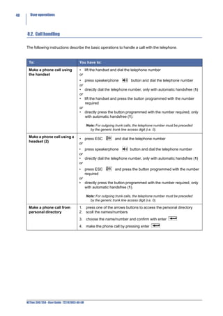 40     User operations




     8.2. Call handling

     The following instructions describe the basic operations to handle a call with the telephone.



      To:                                   You have to:

      Make a phone call using               • lift the handset and dial the telephone number
      the handset                           or
                                            • press speakerphone           button and dial the telephone number
                                            or
                                            • directly dial the telephone number, only with automatic handsfree (1)
                                            or
                                            • lift the handset and press the button programmed with the number
                                               required
                                            or
                                            • directly press the button programmed with the number required, only
                                               with automatic handsfree (1).

                                                   Note: For outgoing trunk calls, the telephone number must be preceded
                                                     by the generic trunk line access digit (i.e. 0).

      Make a phone call using a
                                            • press ESC              and dial the telephone number
      headset (2)
                                            or
                                            • press speakerphone           button and dial the telephone number
                                            or
                                            • directly dial the telephone number, only with automatic handsfree (1)
                                            or
                                            •      press ESC         and press the button programmed with the number
                                                   required
                                            or
                                            • directly press the button programmed with the number required, only
                                               with automatic handsfree (1).

                                                   Note: For outgoing trunk calls, the telephone number must be preceded
                                                     by the generic trunk line access digit (i.e. 0).

      Make a phone call from                1. press one of the arrows buttons to access the personal directory
      personal directory                    2. scoll the names/numbers
                                            3. choose the name/number and confirm with enter
                                            4. make the phone call by pressing enter




     NETfon 300/350 - User Guide 723142003-A0-LM
 
