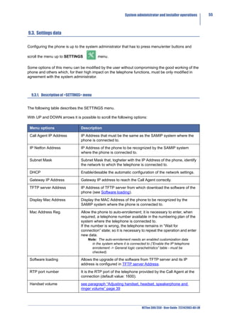 System administrator and installer operations            55



9.3. Settings data

Configuring the phone is up to the system administrator that has to press menu/enter buttons and

scroll the menu up to SETTINGS            menu.

Some options of this menu can be modified by the user without compromising the good working of the
phone and others which, for their high impact on the telephone functions, must be only modified in
agreement with the system administrator.



  9.3.1. Description of <SETTINGS> menu


The following table describes the SETTINGS menu.

With UP and DOWN arrows it is possible to scroll the following options:

 Menu options                   Description

 Call Agent IP Address          IP Address that must be the same as the SAMIP system where the
                                phone is connected to.

 IP Netfon Address              IP Address of the phone to be recognized by the SAMIP system
                                where the phone is connected to.

 Subnet Mask                    Subnet Mask that, togheter with the IP Address of the phone, identify
                                the network to which the telephone is connected to.

 DHCP                           Enable/desable the automatic configuration of the network settings.

 Gateway IP Address             Gateway IP address to reach the Call Agent correctly.

 TFTP server Address            IP Address of TFTP server from which download the software of the
                                phone (see Software loading).

 Display Mac Address            Display the MAC Address of the phone to be recognized by the
                                SAMIP system where the phone is connected to.

 Mac Address Reg.               Allow the phone to auto-enrolement; it is necessary to enter, when
                                required, a telephone number available in the numbering plan of the
                                system where the telephone is connected to.
                                If the number is wrong, the telephone remains in “Wait for
                                connection” state; so it is necessary to repeat the operation and enter
                                new data.
                                    Note: The auto-enrolement needs an enabled customization data
                                      in the system where it is connected to (“Enable the IP telephone
                                      enrolement -> General logic carachetristics” table - must be
                                      checked).

 Software loading               Allows the upgrade of the software from TFTP server and its IP
                                address is configured in TFTP server Address.

 RTP port number                It is the RTP port of the telephone provided by the Call Agent at the
                                connection (default value: 1600).

 Handset volume                 see paragraph “Adjusting handset, headset, speakerphone and
                                ringer volume” page 39




                                                                       NETfon 300/350 - User Guide 723142003-A0-LM
 