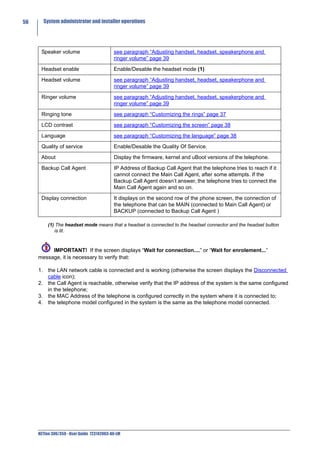 56     System administrator and installer operations




      Speaker volume                        see paragraph “Adjusting handset, headset, speakerphone and
                                            ringer volume” page 39

      Headset enable                        Enable/Desable the headset mode (1)

      Headset volume                        see paragraph “Adjusting handset, headset, speakerphone and
                                            ringer volume” page 39

      Ringer volume                         see paragraph “Adjusting handset, headset, speakerphone and
                                            ringer volume” page 39

      Ringing tone                          see paragraph “Customizing the rings” page 37

      LCD contrast                          see paragraph “Customizing the screen” page 38

      Language                              see paragraph “Customizing the language” page 38

      Quality of service                    Enable/Desable the Quality Of Service.

      About                                 Display the firmware, kernel and uBoot versions of the telephone.

      Backup Call Agent                     IP Address of Backup Call Agent that the telephone tries to reach if it
                                            cannot connect the Main Call Agent, after some attempts. If the
                                            Backup Call Agent doesn’t answer, the telephone tries to connect the
                                            Main Call Agent again and so on.

      Display connection                    It displays on the second row of the phone screen, the connection of
                                            the telephone that can be MAIN (connected to Main Call Agent) or
                                            BACKUP (connected to Backup Call Agent )

          (1) The headset mode means that a headset is connected to the headset connector and the headset button
             is lit.



          IMPORTANT! If the screen displays “Wait for connection....” or “Wait for enrolement...”
     message, it is necessary to verify that:

     1. the LAN network cable is connected and is working (otherwise the screen displays the Disconnected
        cable icon);
     2. the Call Agent is reachable, otherwise verify that the IP address of the system is the same configured
        in the telephone;
     3. the MAC Address of the telephone is configured correctly in the system where it is connected to;
     4. the telephone model configured in the system is the same as the telephone model connected.




     NETfon 300/350 - User Guide 723142003-A0-LM
 