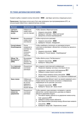 Операции пользователя               73



8.5. Услуги, доступные при снятой трубке


Снимите трубку и нажмите кнопку menu/enter         , вам будут доступны следующие услуги.

Примечание: Некоторые услуги могут быть вам запрещены при программировании АТС, за
консультацией обратитесь к администратору системы

 Функция            Доступна если     Сделать:

 Call back -        Набранный         Чтобы заказать Обратный вызов:
 Обратный           номер занят
                                      1. Нажмите menu/enter
 вызов              или не отвечает
                                      2. Выберите “Call back - Обратный вызов”
                                      3. Дождитесь сигнала подтверждения.

 Внедрение          Вызываемый        Чтобы вторгнуться в разговор:
                    номер занят
                                      1. Нажмите menu/enter
                    разговором
                                      2. Выберите “Intrusion - Внедрение”.

 Forced release -   После             Чтобы освободить (исключить из разговора) второго
 Освобождение       внедрения в       участника из разговора с абонентом к которому вы звонили и
                    разговор вы       внедрились:
                    можете
                                      1. Нажмите menu/enter
                    отключить
                                      2. Выберите “Forced release - Освобождение”
                    второго
                    участника

 Обход “Не          Вызываемы         Чтобы обойти услугу “Не беспокоить”:
 Беспокоить”        абонент в
                                      1. Нажмите menu/enter
 (DND)              режиме “Не
                                      2. Выберите “Обход DND”
                    Беспокоить”

 3-х сторонняя      Инициатор в       Для создания трехсторонней конференции:
 конференция        состоянии         1. Позвоните первому частнику и поставьте его на
                    разговора
                                         удержание, нажав кнопку hold-удержание
                                      2. Наберите номер второго участника
                                      3. После ответа нажмите кнопку menu/enter
                                      4. Выберите “3 way conference - 3-х сторонняя конференция”

 Заказ линии        Набранный         Когда вызываемый абонент занят, вы можете уведомить его о
                    номер занят, а    втором звонке акустическим сигналом и отображением
                    вы хотите         информации на его дисплее, для этого:
                    уведомить
                                      1. Нажмите menu/enter
                    абонента о
                                      2. Выберите “Queue call - Заказ линии”
                    вашем звонке

 Переключить        Инициатор в       Чтобы удержать один разговор и поговорить с другим
 линии (на          состоянии         абонентом, а затем переключить разговор на первого
 удержании)         разговора         абонента удерживая второго:
                                      1. Поставьте первого абонента на удержание нажав кнопку
                                         hold- удержание
                                      2. Наберите номер второго абонента
                                      3. Для переключения разговора между абонентами нажмите
                                         menu/enter       :
                                      4. Выберите “Swap hold - Переключить линии”




                                                             NETfon 300/350 - User Guide 723142003-A0-LM
 