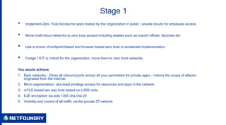 • Implement Zero Trust Access for apps hosted by the organization in public / private clouds for employee access
• Move multi-cloud networks to zero trust access including estates such as branch offices, factories etc
• Use a choice of endpoint based and browser based zero trust to accelerate implementation
• If edge / IOT is critical for the organization, move them to zero trust networks
You would achieve
1. Dark networks - Close all inbound ports across all your perimeters for private apps – reduce the scope of attacks
originated from the internet
2. Micro segmentation aka least privilege access for resources and apps in the network
3. mTLS based two way trust based on x.509 certs
4. E2E encryption via poly 1305 cha cha 20
5. Visibility and control of all traffic via the private ZT network
Stage 1
 