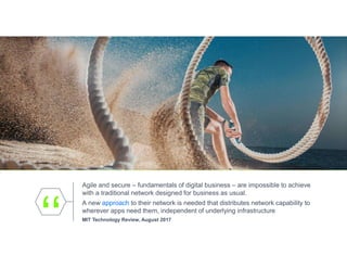 Agile and secure – fundamentals of digital business – are impossible to achieve
with a traditional network designed for business as usual.
A new approach to their network is needed that distributes network capability to
wherever apps need them, independent of underlying infrastructure
MIT Technology Review, August 2017
 
