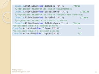 Andrey Gladky
KspDevelop@gmail.com 19
 