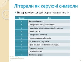 Літерали як керуючі символи
 Використовується для форматування тексту
Andrey Gladky
KspDevelop@gmail.co
m 34
Літерал Дія
a Звуковий сигнал
b Повернення на одну позицію
f Перехід на початок наступної сторінки
n Новий рядок
r Повернення каретки
t Горизонтальна табуляція
v Вертикальна табуляція
0 Нуль-символ (символ кінця рядка)
’ Одинарні лапки
” Подвійні лапки
 Зворотній слеш
 