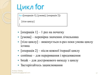 Цикл for
Andrey Gladky
KspDevelop@gmail.com 41
 [операція 1] – 1 раз на початку
 [умова] – перевірка значення лічильника
 [тіло циклу] – виконується n-раз поки умова циклу
істина
 [операція 2] – після кожної ітерації циклу
 continue – для переривання і продовження
 break – для дострокового виходу з циклу
 Застерігайтесь зациклювання
for ([операція 1]; [умова]; [операція 2])
{
[тіло циклу]
}
 