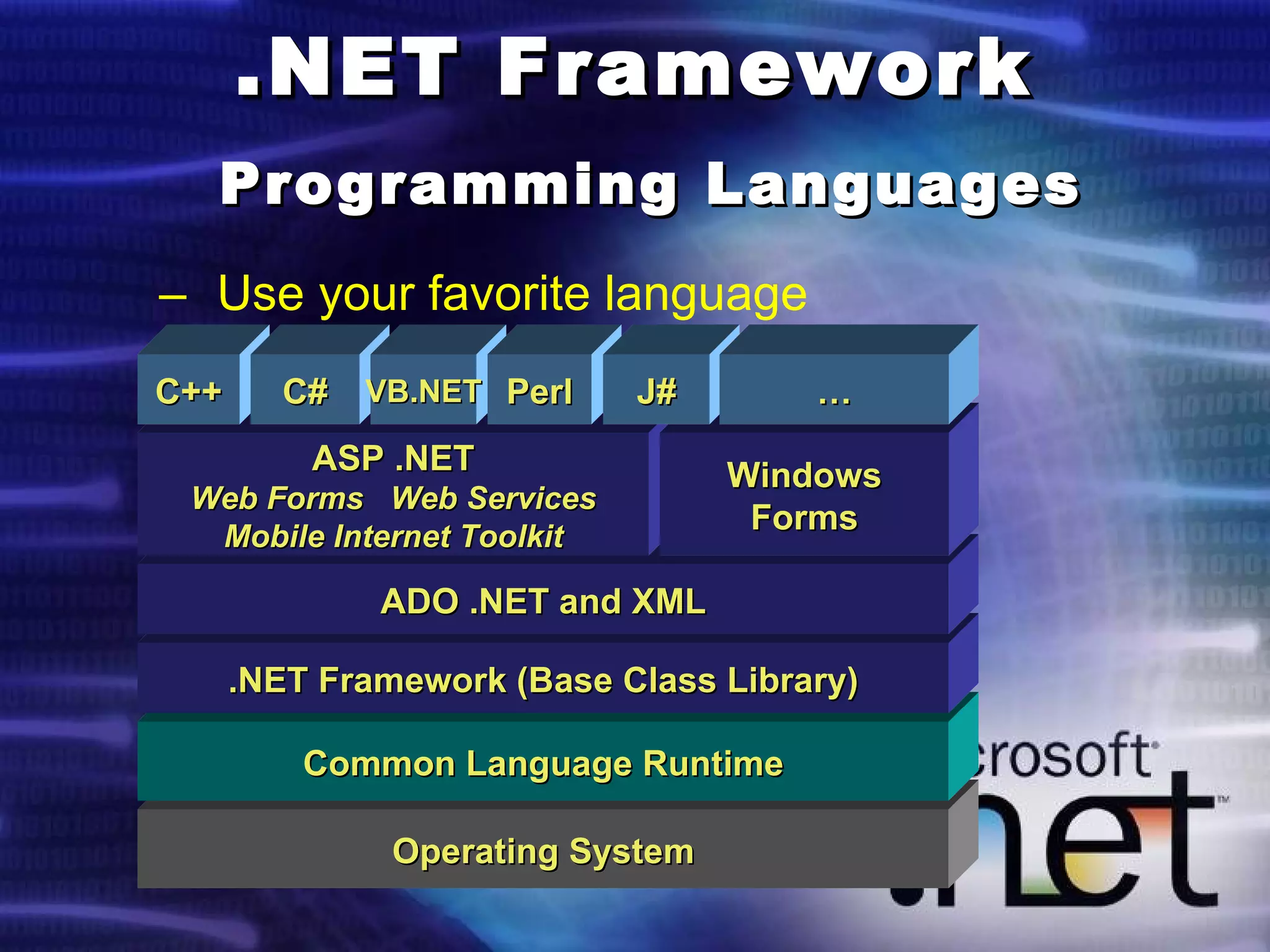 .NET Framework   Programming Languages Use your favorite language Operating System Common Language Runtime C++ C# VB.NET Perl J# … .NET Framework (Base Class Library) ADO .NET and XML ASP .NET Web Forms  Web Services Mobile Internet Toolkit Windows Forms 