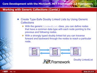 Core Development with the Microsoft .NET Framework 2.0 Foundation

Working with Generic Collections (Contd.)


                Create Type-Safe Doubly Linked Lists by Using Generic
                Collections
                   With the generic LinkedList class, you can define nodes
                   that have a common data type with each node pointing to the
                   previous and following nodes.
                   With a strongly typed doubly linked list you can traverse
                   forward and backward through the nodes to reach a particular
                   node.




                                                               Doubly LinkedList



     Ver. 1.0                                                           Slide 20 of 41
 