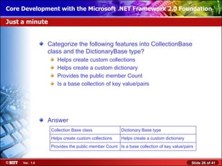Core Development with the Microsoft .NET Framework 2.0 Foundation

Just a minute


                Categorize the following features into CollectionBase
                class and the DictionaryBase type?
                    Helps create custom collections
                    Helps create a custom dictionary
                    Provides the public member Count
                    Is a base collection of key value/pairs




                Answer
                 Collection Base class              Dictionary Base type
                 Helps create custom collections    Helps create a custom dictionary
                 Provides the public member Count Is a base collection of key value/pairs


     Ver. 1.0                                                                           Slide 26 of 41
 