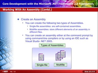Core Development with the Microsoft .NET Framework 2.0 Foundation

Working With An Assembly (Contd.)


                Create an Assembly
                • You can create the following two types of Assemblies.
                    • Single-file assemblies: are self-contained assemblies.
                    • Multifile assemblies: store different elements of an assembly in
                      different files.
                • You can create an assembly either at the command prompt by
                  using command-line compilers or by using an IDE such as
                  Visual Studio .NET 2005.
                                  Types of Assemblies




                              Single-file         Multifile

     Ver. 1.0                                                                   Slide 28 of 41
 