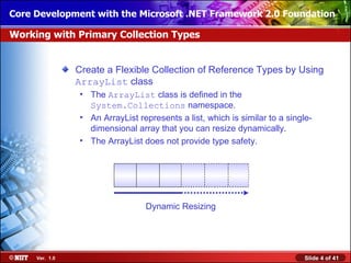 Core Development with the Microsoft .NET Framework 2.0 Foundation

Working with Primary Collection Types


                Create a Flexible Collection of Reference Types by Using
                ArrayList class
                 • The ArrayList class is defined in the
                   System.Collections namespace.
                 • An ArrayList represents a list, which is similar to a single-
                   dimensional array that you can resize dynamically.
                 • The ArrayList does not provide type safety.




                                  Dynamic Resizing




     Ver. 1.0                                                                 Slide 4 of 41
 