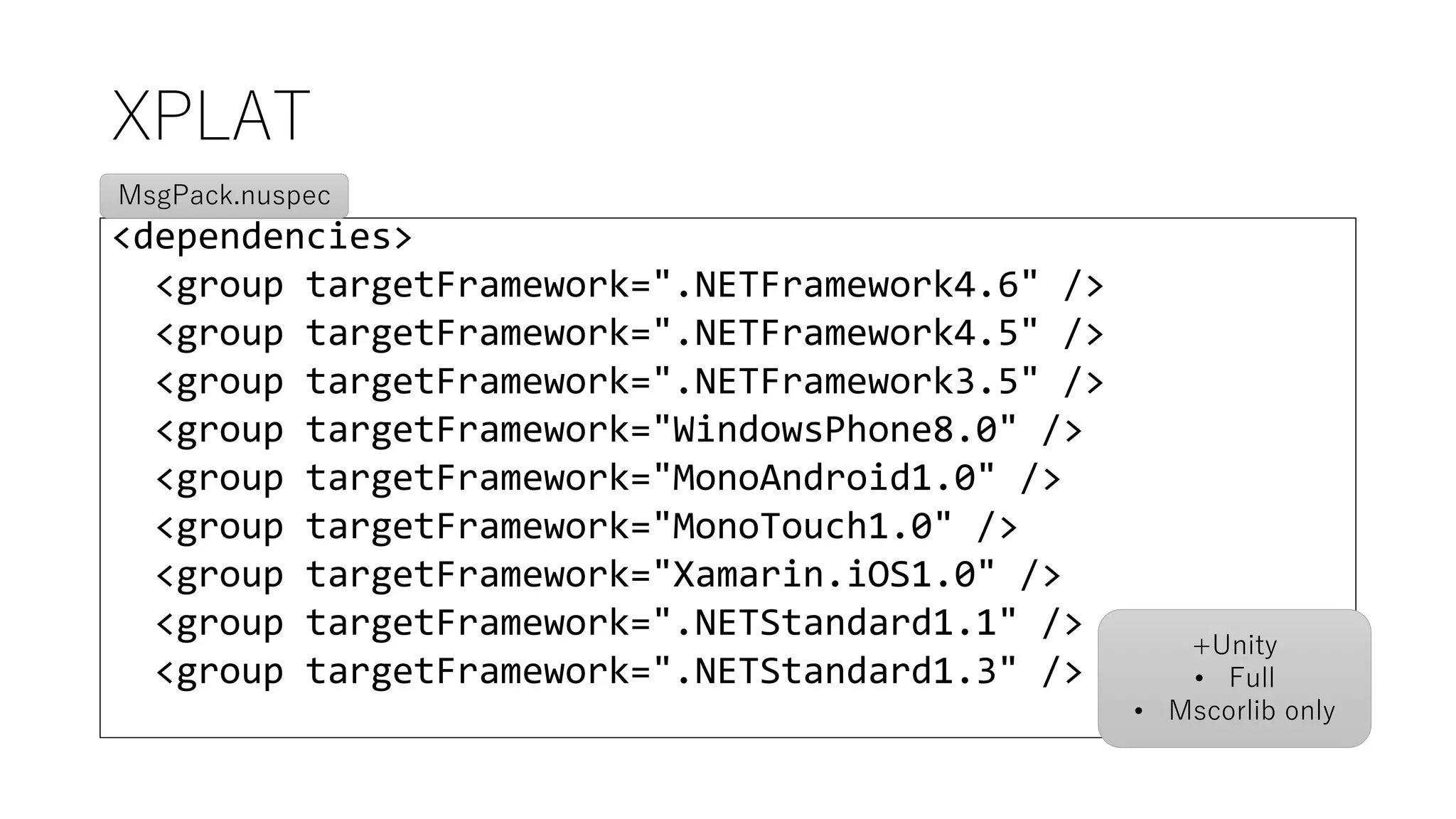 XPLAT
<dependencies>
<group targetFramework=".NETFramework4.6" />
<group targetFramework=".NETFramework4.5" />
<group targetFramework=".NETFramework3.5" />
<group targetFramework="WindowsPhone8.0" />
<group targetFramework="MonoAndroid1.0" />
<group targetFramework="MonoTouch1.0" />
<group targetFramework="Xamarin.iOS1.0" />
<group targetFramework=".NETStandard1.1" />
<group targetFramework=".NETStandard1.3" />
+Unity
• Full
• Mscorlib only
MsgPack.nuspec
 