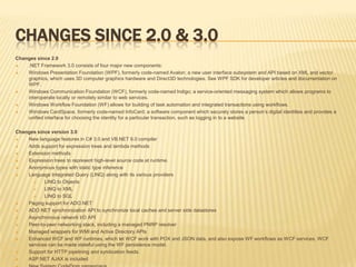 Changes since 1.0 & 1.1Changes since 1.0Built-in support for mobile ASP.NET controls. Previously available as an add-on for .NET Framework, now part of the framework. Security changes – enable Windows Forms assemblies to execute in a semi-trusted manner from the Internet, and enable Code Access Security in ASP.NET applications. Built-in support for ODBC and Oracle databases. Previously available as an add-on for .NET Framework 1.0, now part of the framework. .NET Compact Framework – a version of the .NET Framework for small devices. Internet Protocol version 6 (IPv6) support. Numerous API changes. Changes since 1.1Numerous API changes. A new hosting API for native applications wishing to host an instance of the .NET runtime. The new API gives a fine grain control on the behavior of the runtime with regards to multithreading, memory allocation, assembly loading and more (detailed reference). It was initially developed to efficiently host the runtime in Microsoft SQL Server, which implements its own scheduler and memory manager. Full 64-bit support for both the x64 and the IA64 hardware platforms. Language support for generics built directly into the .NET CLR. Many additional and improved ASP.NET web controls. New data controls with declarative data binding. New personalization features for ASP.NET, such as support for themes, skins and webparts. .NET Micro Framework – a version of the .NET Framework related to the Smart Personal Objects Technology initiative. 