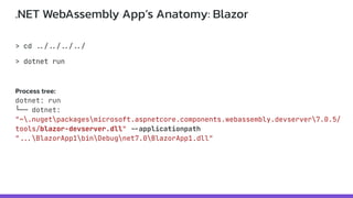 "Hidden difficulties of debugger implementation for .NET WASM apps", Andrii Rublov