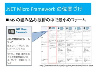 .NET Micro Framework の位置づけ
MS の組み込み技術の中で最小のファーム




           http://www.microsoft.com/ja-jp/dev/embedded/default.aspx
 