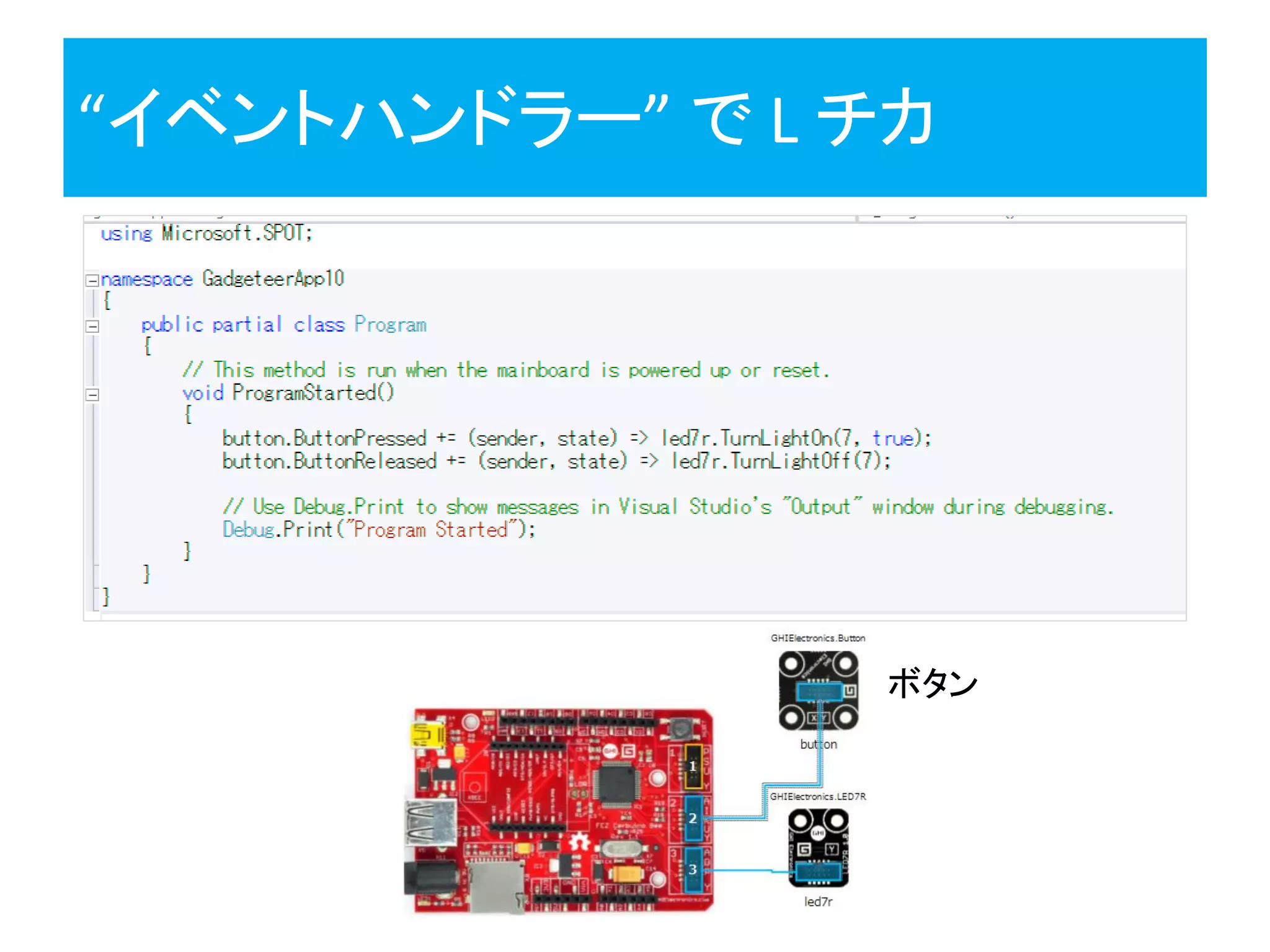 “イベントハンドラー” で L チカ
ボタン
 