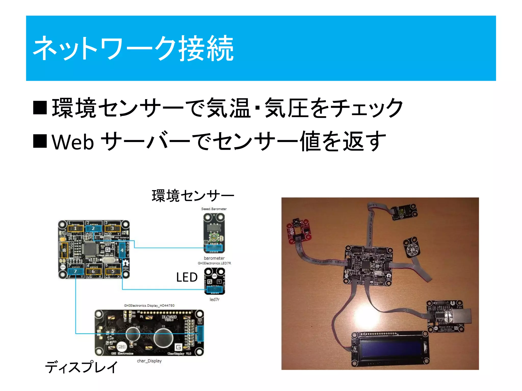 ネットワーク接続
環境センサーで気温・気圧をチェック
Web サーバーでセンサー値を返す
環境センサー
LED
ディスプレイ
 