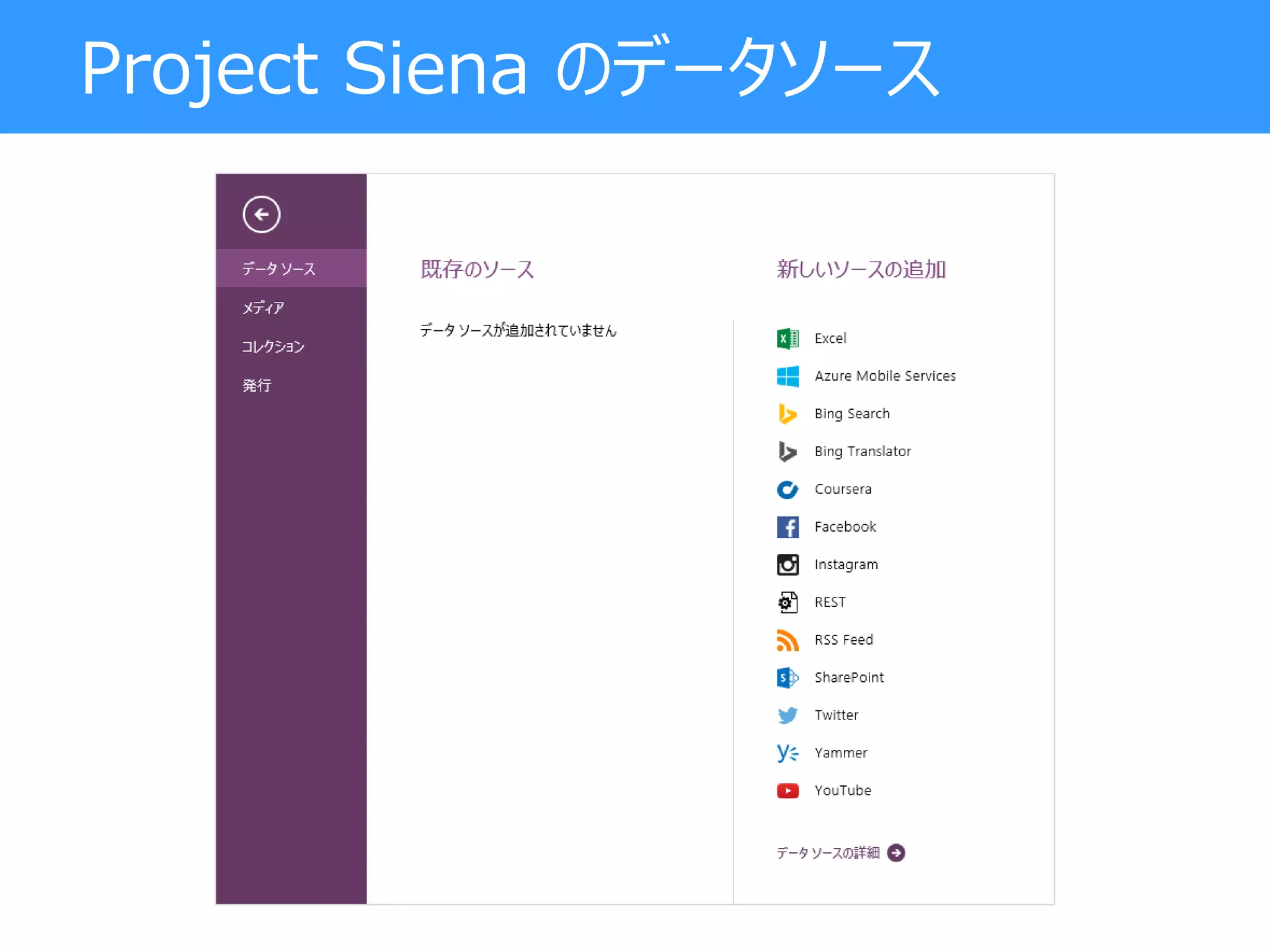 Project Siena のデータソース
 