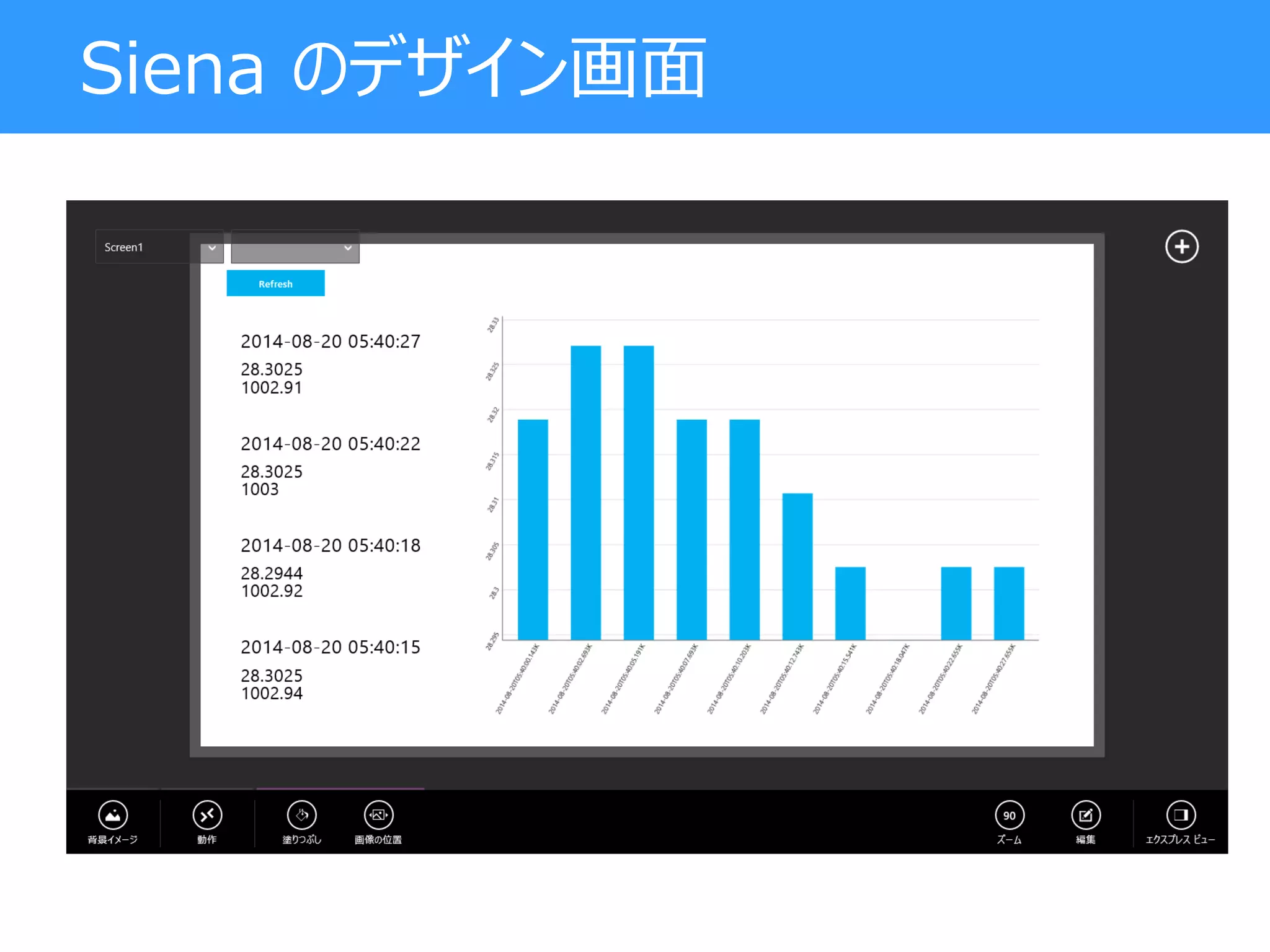 Siena のデザイン画面
 
