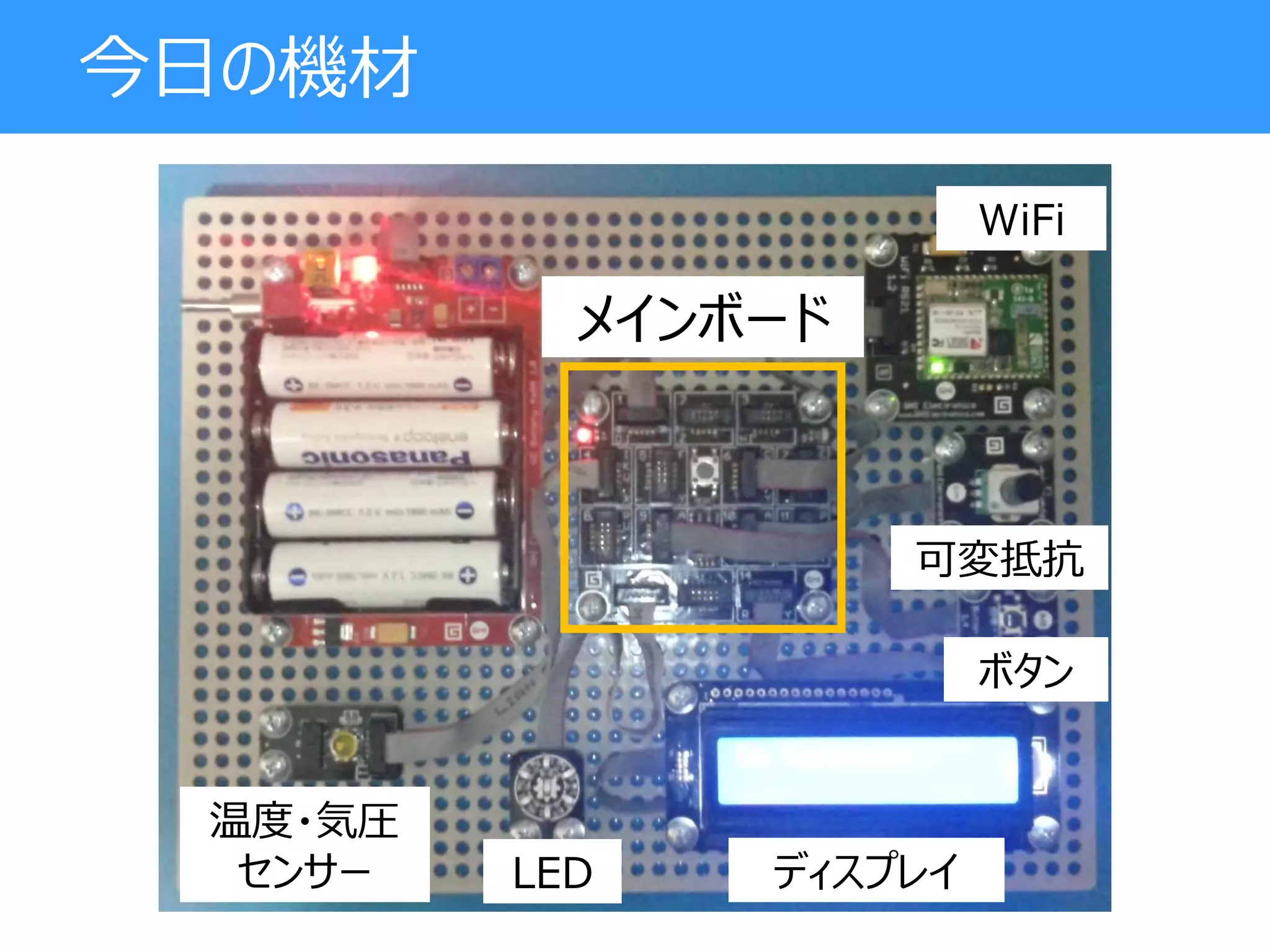 今日の機材
メインボード
WiFi
温度・気圧
センサー LED ディスプレイ
可変抵抗
ボタン
 