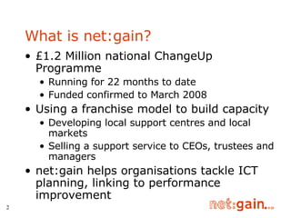 What is net:gain? £1.2 Million national ChangeUp Programme Running for 22 months to date Funded confirmed to March 2008 Using a franchise model to build capacity Developing local support centres and local markets Selling a support service to CEOs, trustees and managers net:gain helps organisations tackle ICT planning, linking to performance improvement 
