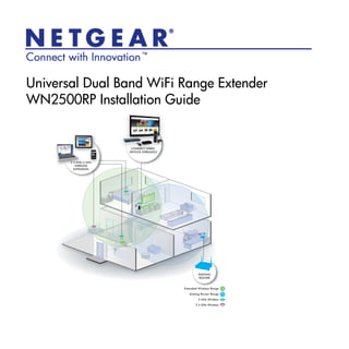 Universal Dual Band WiFi Range Extender
WN2500RP Installation Guide
Extended Wireless Range
Existing Router Range
5 GHz Wireless
2.4 GHz Wireless
2.4 AND 5 GHz
WIRELESS
EXTENSION
EXISTING
ROUTER
CONNECT WIRED
DEVICES WIRELESSLY
 