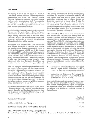 Computer Technical Grees Net Generation | PDF