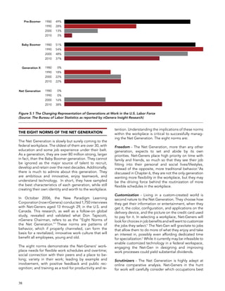Net Generation | PDF