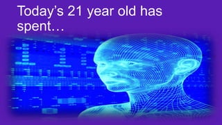 Today’s 21 year old has
spent…

 